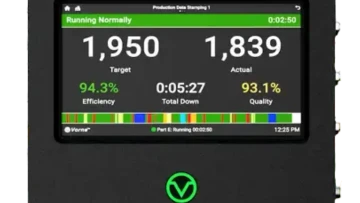 System Andon Vorne XL Touch