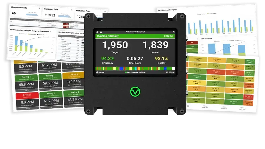 System monitorowania produkcji