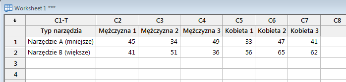 Arkusz programu Minitab wersja 18