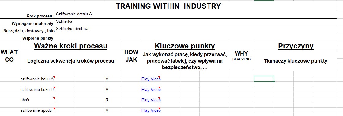 Narzędzie programowe pozwalające na szybsze przygotowanie instruktarzu wg metody TWI w oparciu o filmową rejestrację czasu pracy