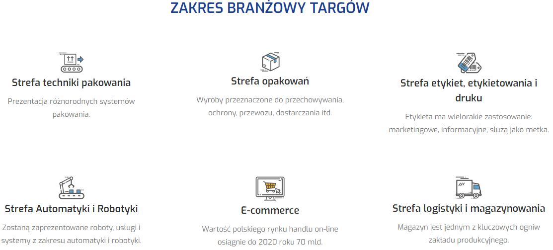 Międzynarodowe Targi Warsaw Pack 2020